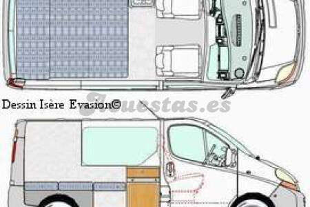 Isère Evasion Week-end