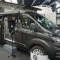 Randger R530