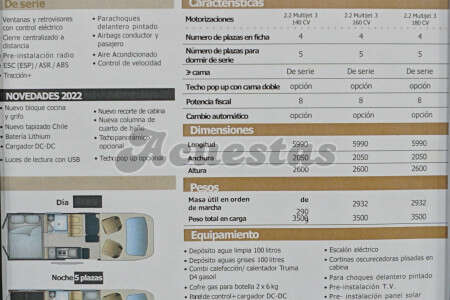 Randger R600